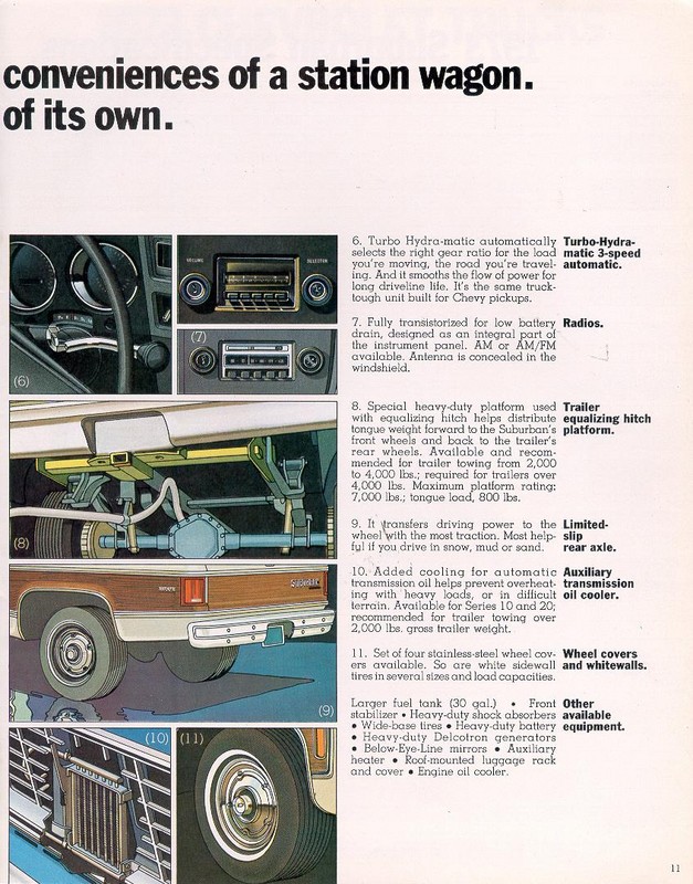 1973 Chevrolet Suburban Brochure Page 2